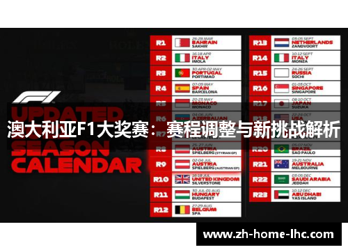 澳大利亚F1大奖赛：赛程调整与新挑战解析