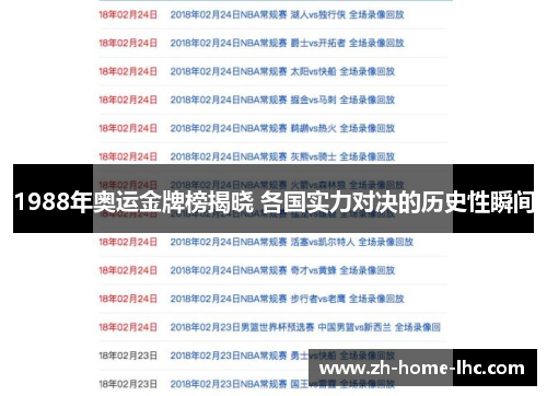 1988年奥运金牌榜揭晓 各国实力对决的历史性瞬间